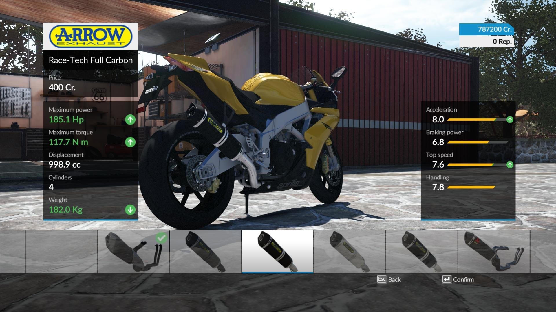 Ride 3